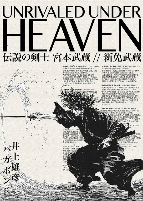 Anime Posters For Home Decor